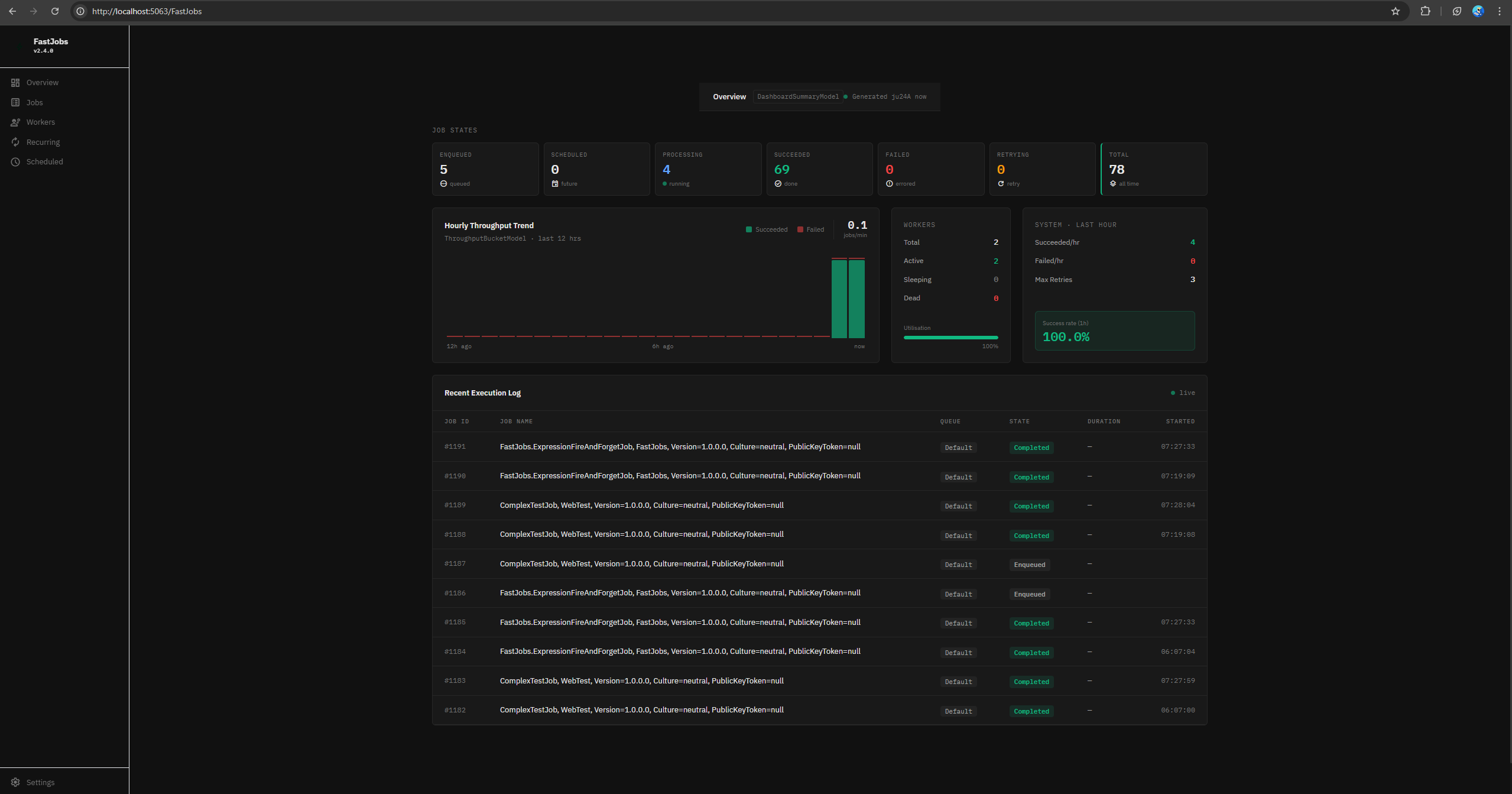 Alt Overview