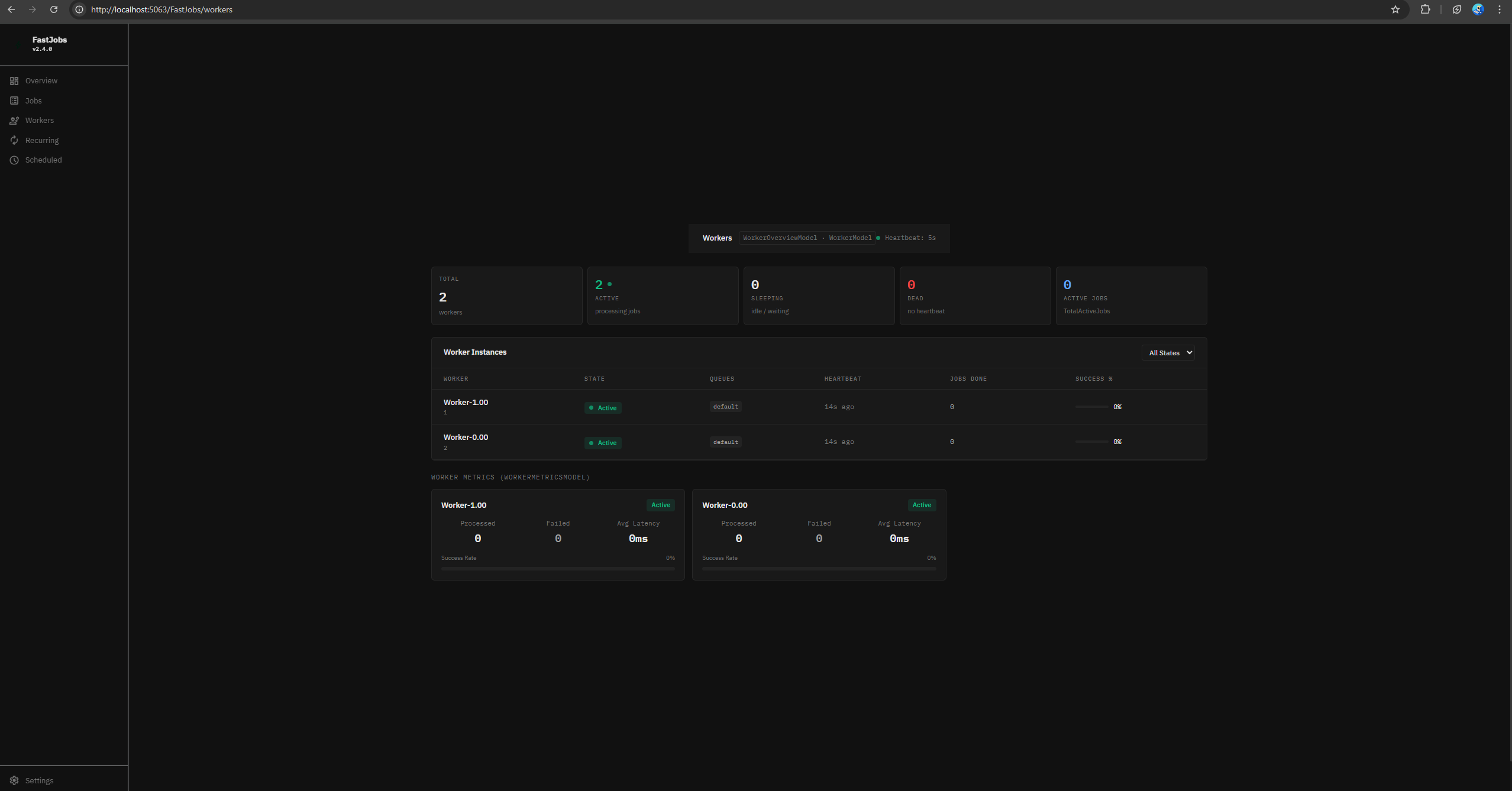 Alt Overview